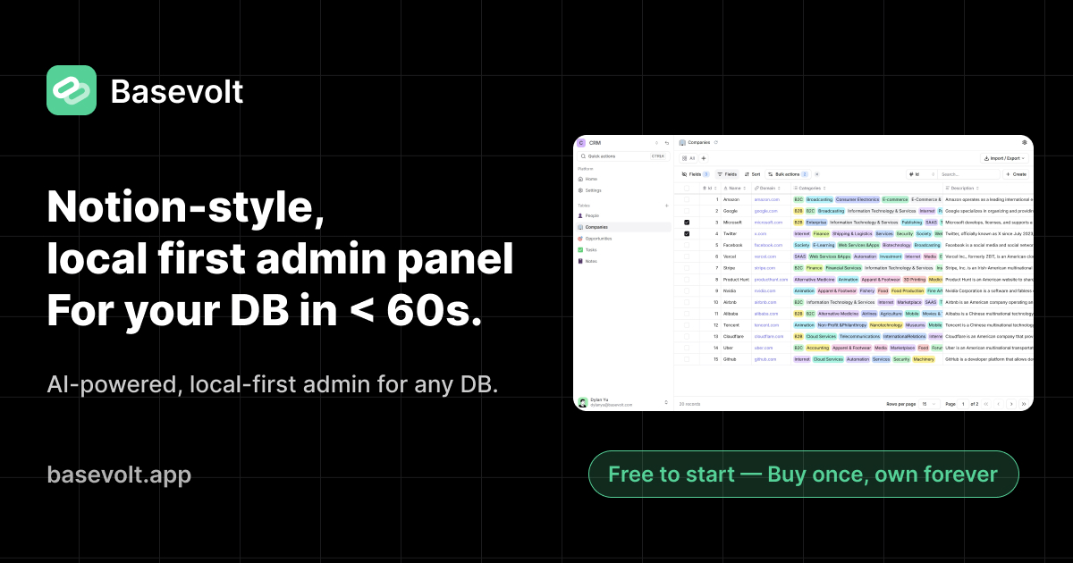 Basevolt social preview
